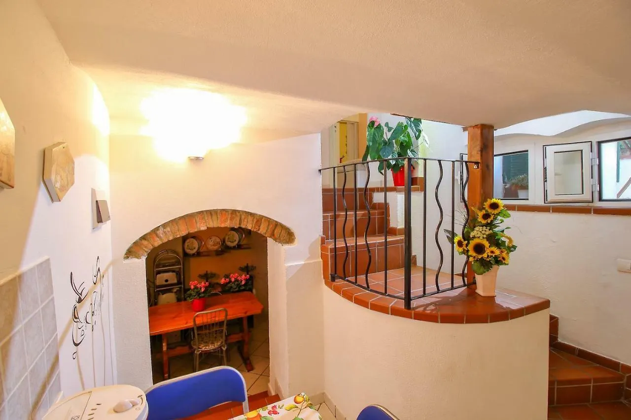 Casa Bellavista Apartment Terzorio